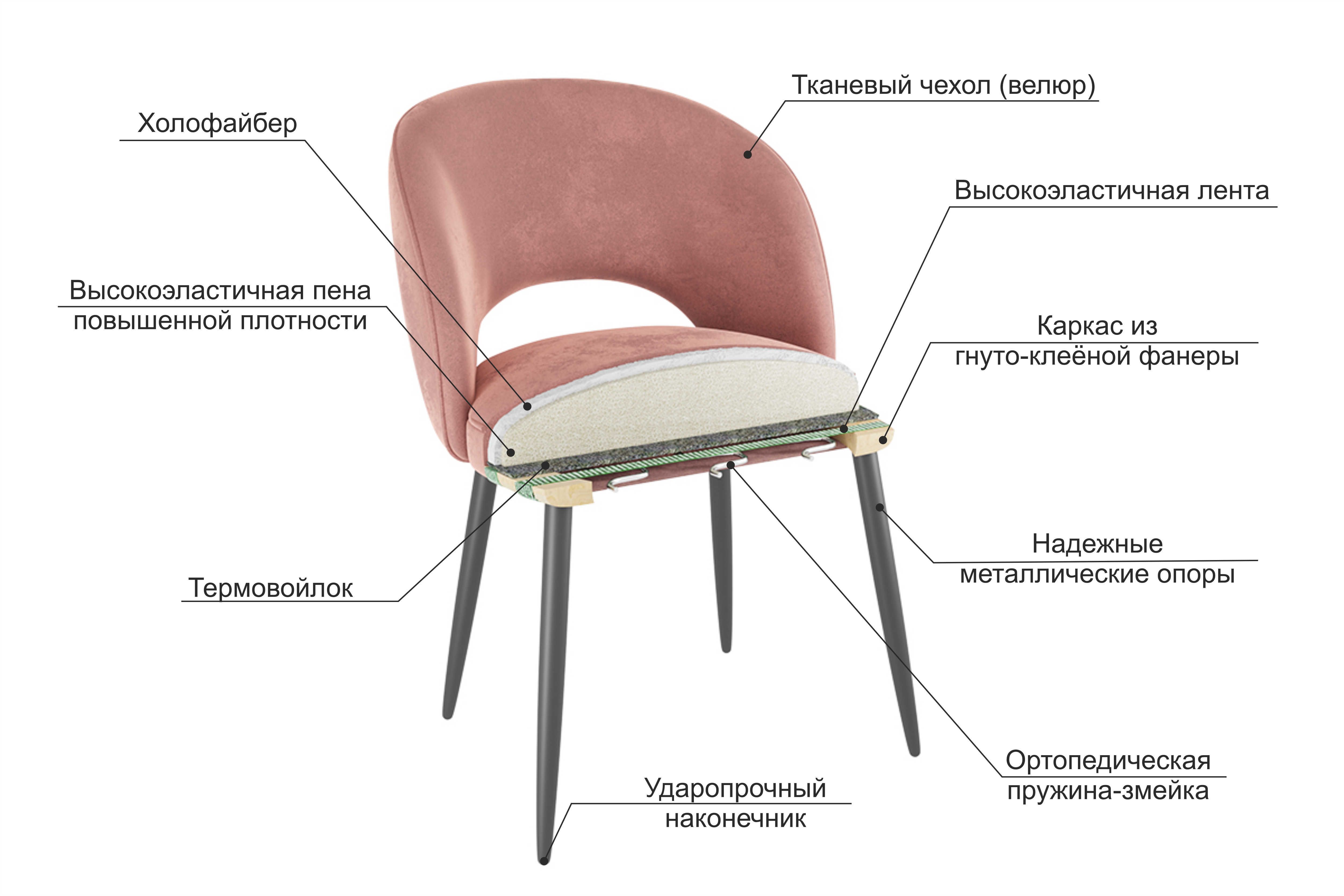 Чехол велюр на стул